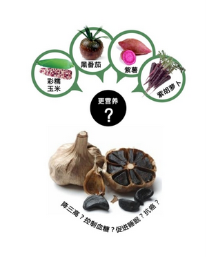 “變色”蔬菜對(duì)比圖